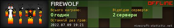 Юзербар 560x90 для FIREWOLF