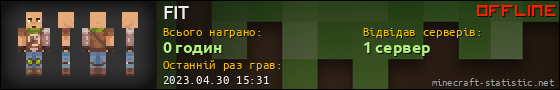 Юзербар 560x90 для FIT
