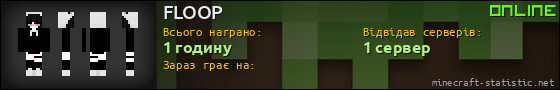Юзербар 560x90 для FLOOP