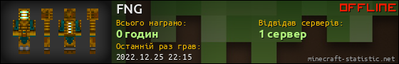 Юзербар 560x90 для FNG