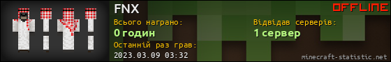 Юзербар 560x90 для FNX