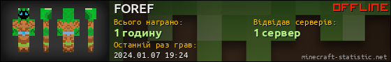 Юзербар 560x90 для FOREF