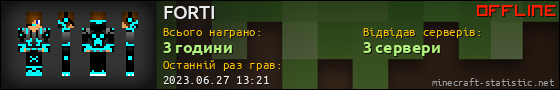 Юзербар 560x90 для FORTI