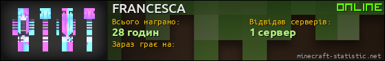 Юзербар 560x90 для FRANCESCA