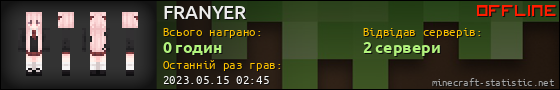 Юзербар 560x90 для FRANYER