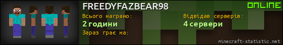 Юзербар 560x90 для FREEDYFAZBEAR98