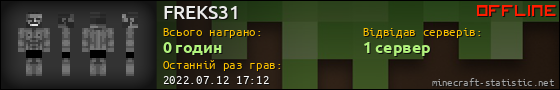 Юзербар 560x90 для FREKS31