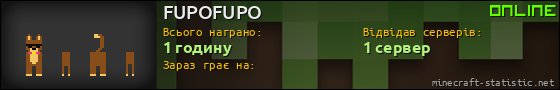 Юзербар 560x90 для FUPOFUPO