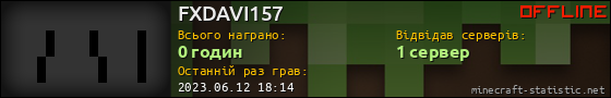 Юзербар 560x90 для FXDAVI157