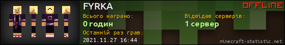 Юзербар 560x90 для FYRKA