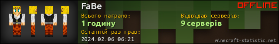 Юзербар 560x90 для FaBe