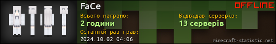Юзербар 560x90 для FaCe