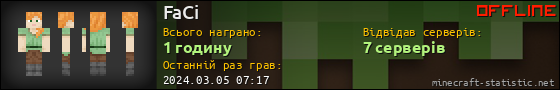 Юзербар 560x90 для FaCi