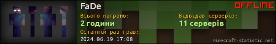 Юзербар 560x90 для FaDe