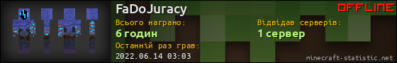 Юзербар 560x90 для FaDoJuracy