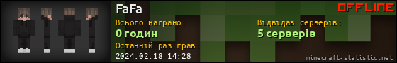 Юзербар 560x90 для FaFa