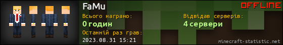 Юзербар 560x90 для FaMu