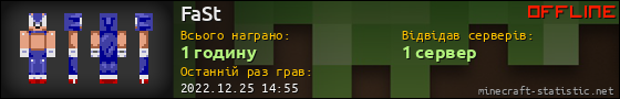 Юзербар 560x90 для FaSt