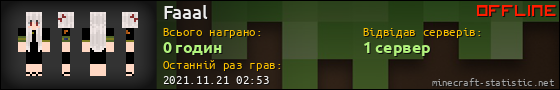 Юзербар 560x90 для Faaal