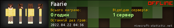 Юзербар 560x90 для Faarie