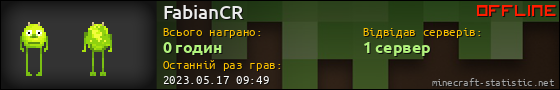 Юзербар 560x90 для FabianCR
