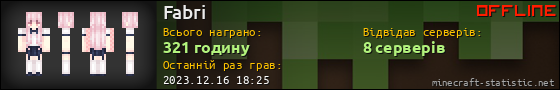 Юзербар 560x90 для Fabri