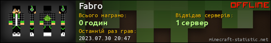 Юзербар 560x90 для Fabro