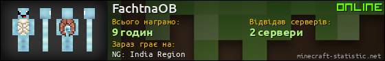 Юзербар 560x90 для FachtnaOB