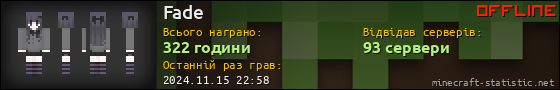 Юзербар 560x90 для Fade