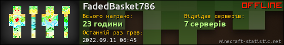 Юзербар 560x90 для FadedBasket786