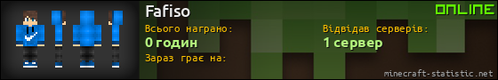 Юзербар 560x90 для Fafiso
