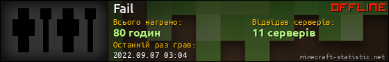 Юзербар 560x90 для Fail
