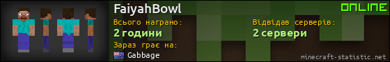 Юзербар 560x90 для FaiyahBowl