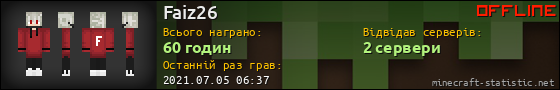 Юзербар 560x90 для Faiz26