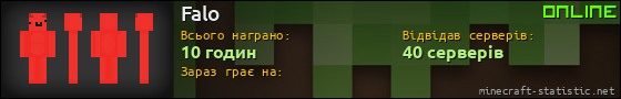 Юзербар 560x90 для Falo