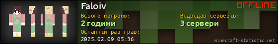 Юзербар 560x90 для Faloiv