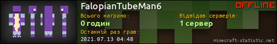 Юзербар 560x90 для FalopianTubeMan6