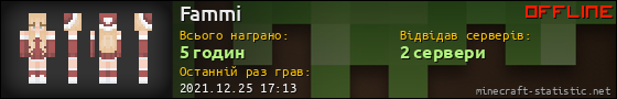 Юзербар 560x90 для Fammi
