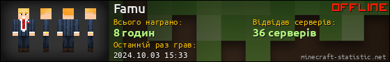 Юзербар 560x90 для Famu