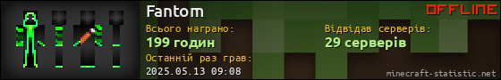 Юзербар 560x90 для Fantom