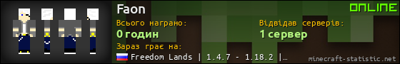 Юзербар 560x90 для Faon