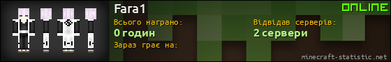 Юзербар 560x90 для Fara1