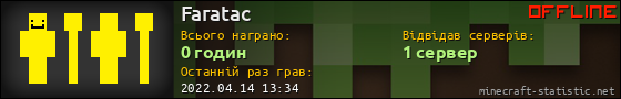 Юзербар 560x90 для Faratac