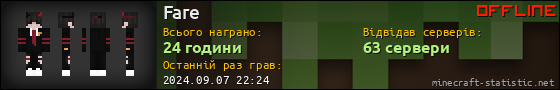 Юзербар 560x90 для Fare