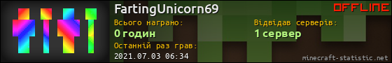 Юзербар 560x90 для FartingUnicorn69