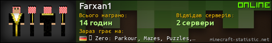 Юзербар 560x90 для Farxan1