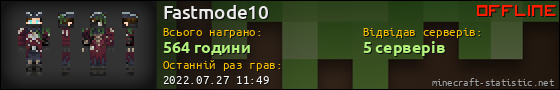Юзербар 560x90 для Fastmode10
