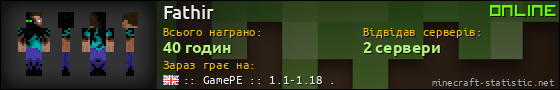 Юзербар 560x90 для Fathir