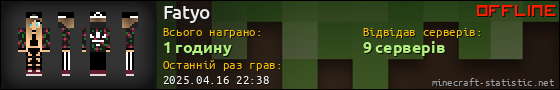 Юзербар 560x90 для Fatyo