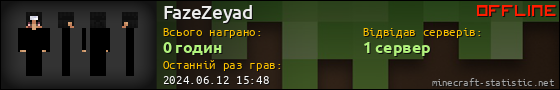 Юзербар 560x90 для FazeZeyad